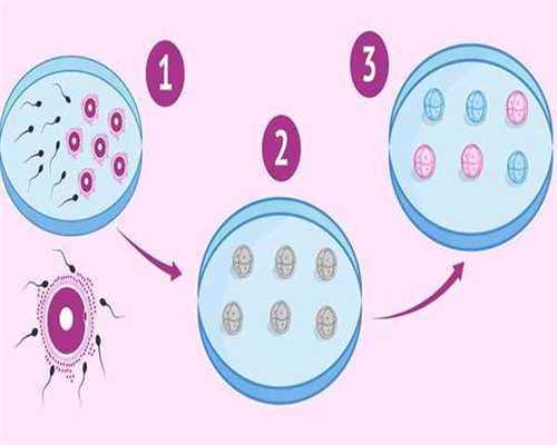 有代生孩子的妈,试管婴儿移植后第十天已经测出弱阳，为什么第十二天还是弱