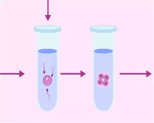 贵阳男科不孕：贵阳男科不孕不育专家,代生借卵子