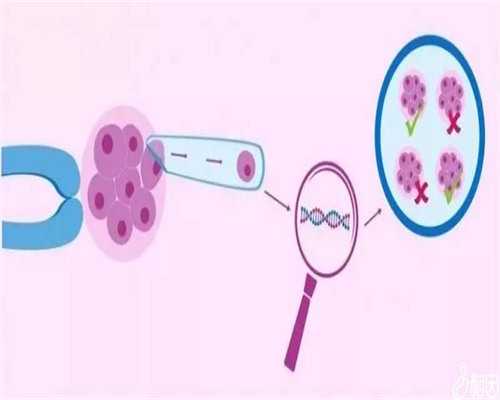 那里能代生孩子,男的不孕不育可以做试管婴儿吗？(我想要生个男孩，试管婴儿